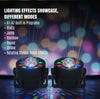 MUSYSIC MU‑L99C LED PAR Lights (Pair) – 9×1W RGB, 8‑Channel DMX, Auto/Sound/Strobe Modes