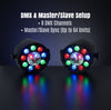 MUSYSIC MU‑L99C LED PAR Lights (Pair) – 9×1W RGB, 8‑Channel DMX, Auto/Sound/Strobe Modes