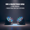 MUSYSIC MU‑L99 LED PAR Lights (Pair) – 12×1W RGBW, 8‑Channel DMX, Auto/Sound/Static/Strobe Modes