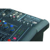 POWERED Mixer Amplifiers 